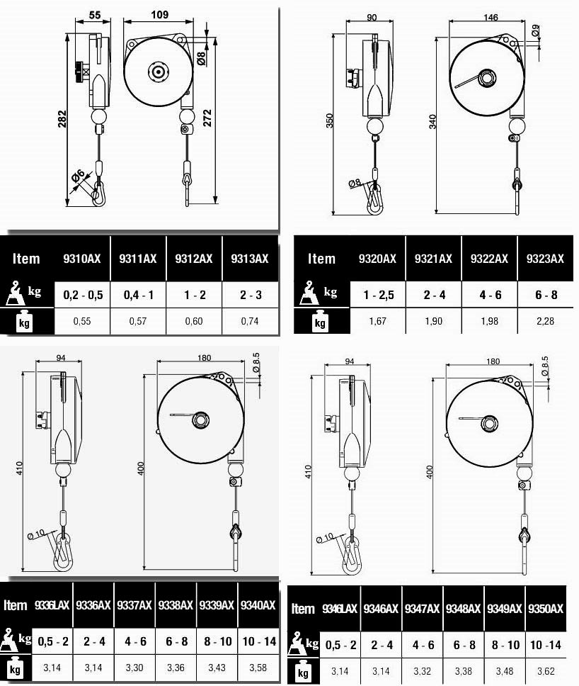 atex tool balancer specifications